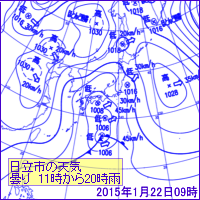 2015N12209̒nVC}