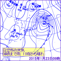 2015N12309̒nVC}