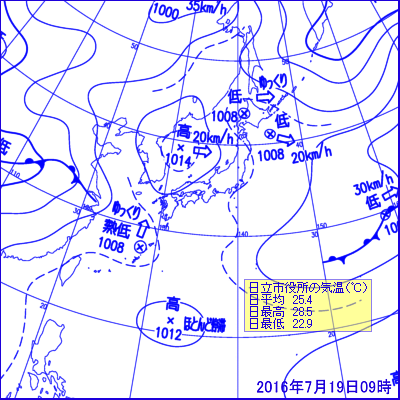 2016N71909̒nVC}