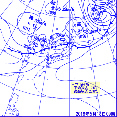 2018N51809̒nVC}