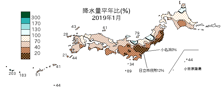 2019N1̑S̍~ʕN䕪ziCےj