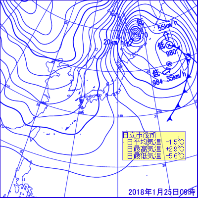 2018N12509̒nVC}