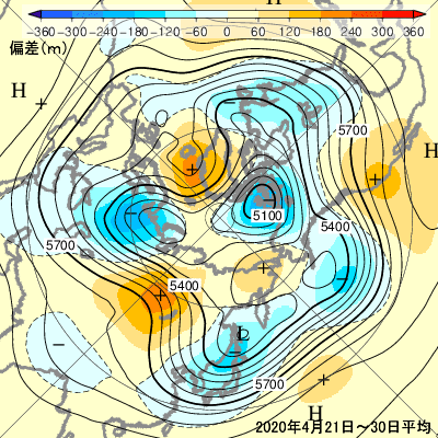 2020N4{̏{500hPaxƕN΍