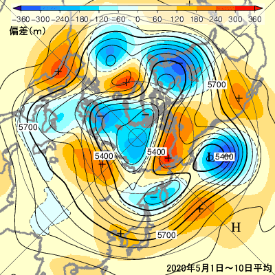 2020N5{̏{500hPaxƕN΍
